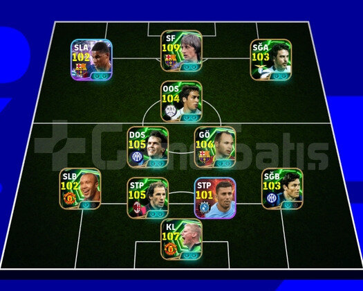 3202 KG 109 CRUYFF VE BOMBACILI HESAP!