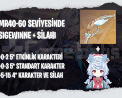 EU | MR40+ Sigewinne + Silahı
