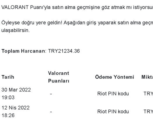 VALORANT ÜST DÜZEY HESAP!!!
