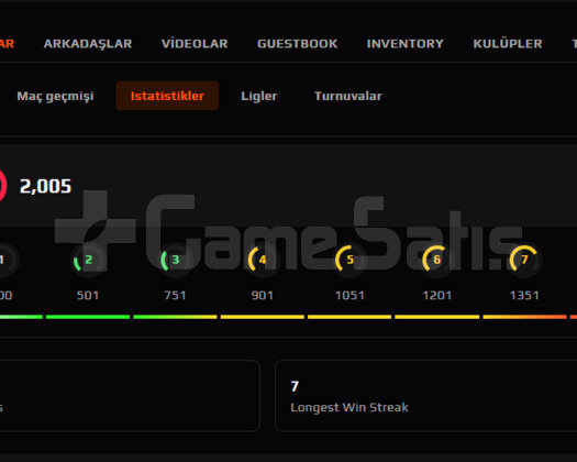 FACEIT 10 LVL TR ONAYLI HESAP FRESH