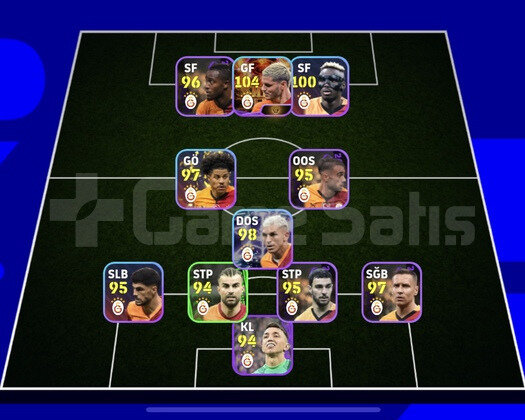 KG 3220 2 BOMBACI+İCARDİ+SUAREZ+MESSİ+PELE