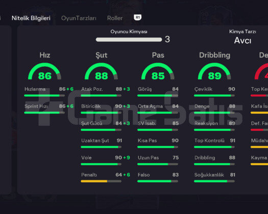 PC AL OWAİRAN META+ KADRO 150K COİNS