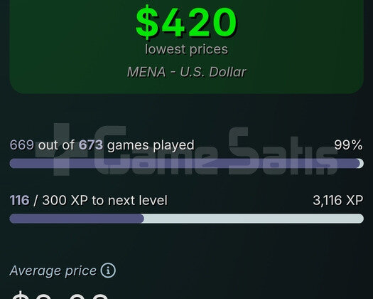 11 Yıllık steam hesabı 20 seviye