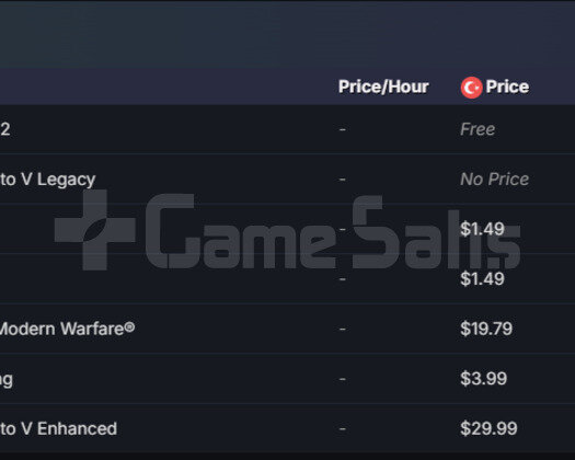 TR STEAM HESAB SATILIK