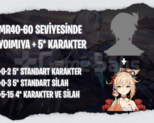 EU | MR40+ Yoimiya + Rastgele 5*