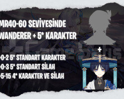 EU | MR40+ Wanderer + Rastgele 5*