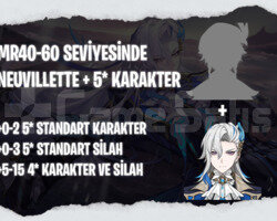 EU | MR40+ Neuvillette + Rastgele 5*