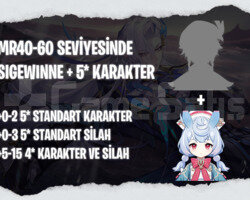 EU | MR40+ Sigewinne + Rastgele 5*