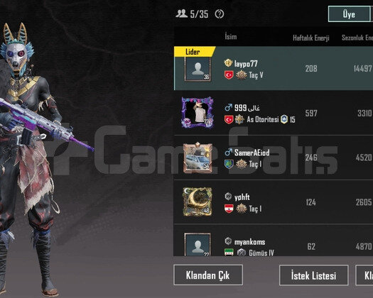 373 uc 2 LvL klan