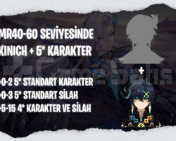 EU | MR40+ Kinich + Rastgele 5*