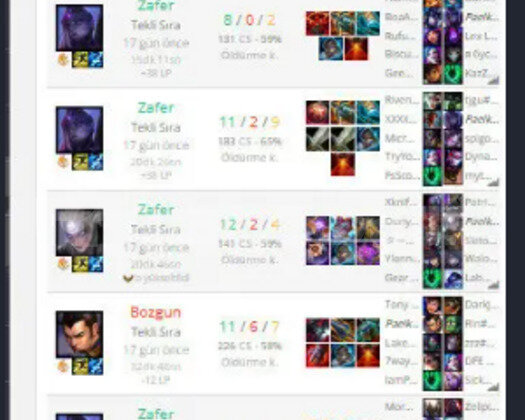 GÜNCEL WEST GRANDMASTERDAN BOOST