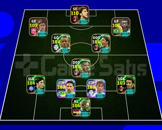 110 zlatan 107 pele 107 gerd müler GÜÇ 3245