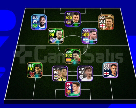 Efsane Beckham