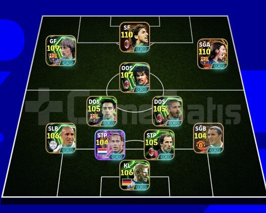 KG 3277 6 BOMBACI+MESSİ+ZLATAN+CRUYF+GULLİT