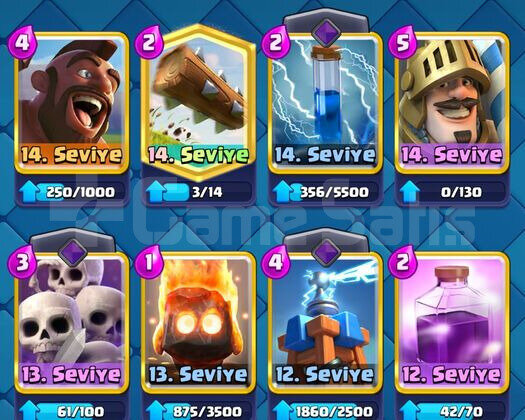 8.6K KUPA 1K ELMAS 8YILLIK CR