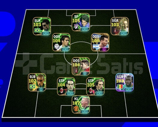 KG 3220 2 BOMBACI+MESSİ+GERARD+NESTA+COLİBALY