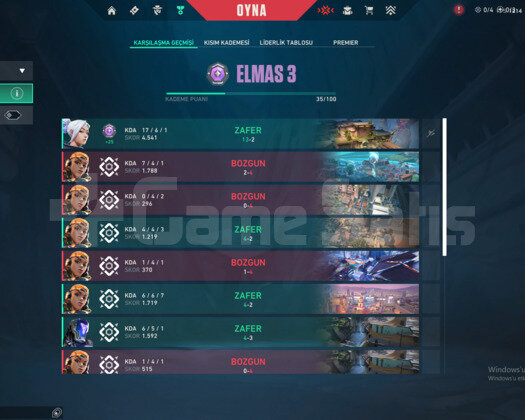 İMMO 3 PEEKLİ FIRSAT HESAB