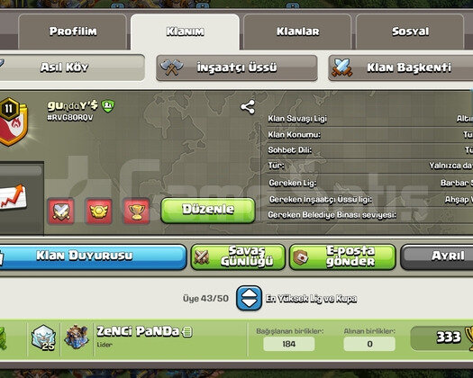 11 seviye aktif klan