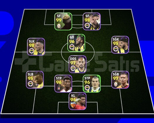 KG 3223 5 BOMBACI+MESSİ+BECKHAM+CASİLAS+THURAM