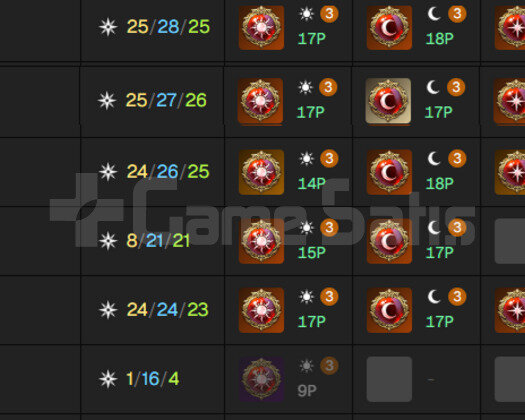 6x sorcerer Gemsiz Sahibinden hesap