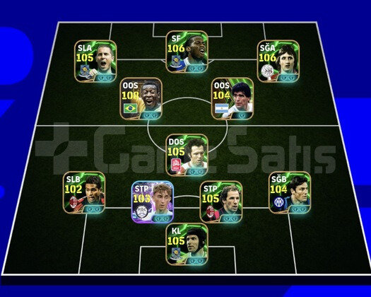 KG 3246 2 BOMBACI+İCARDİ+DROGBA+HAZARD+CRUYF