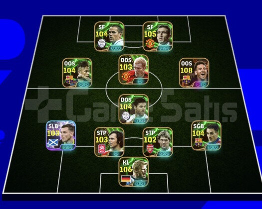 KG 3218 2 BOMBACI+MESSİ+NEYMAR+OWEN+CANTONA