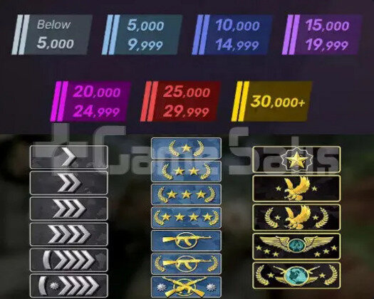 UCUZA HIZLI VE GUVENILIR BOOST