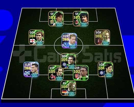 KG 3210 3 BOMBACI+GULLİT+SCHOLES+INZAGGİ+BARESİ