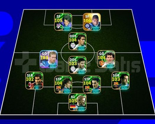 Ful + Ful efootbal hesabı