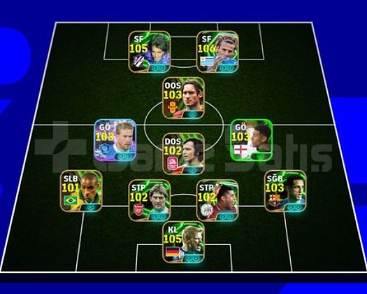 Ful + Ful efootbal hesabı