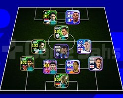 meyin e football hesabı