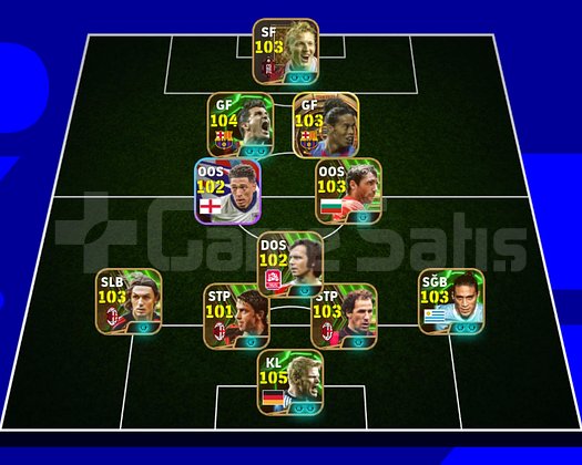 bombaci david villa ve daha cok oyuncu