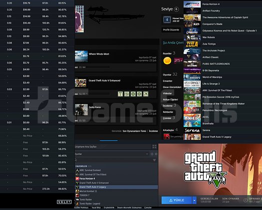 GTA 5 FORZA 4 ARK MORTAL KOMBAT 11 TEKKEN 7 ASETTO