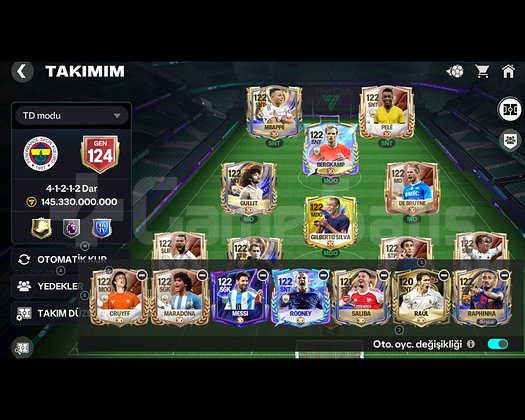 125 Görünümlü 124 Gen hesap