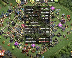 KOLEKSİYONLUK TH17 | 246 LVL | FULL HESAP