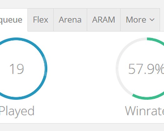 GOLD 4 57 WR FRESH ACC +30 -12