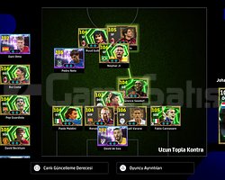 Playstation Hesabı Alana Hayırlı Olsun