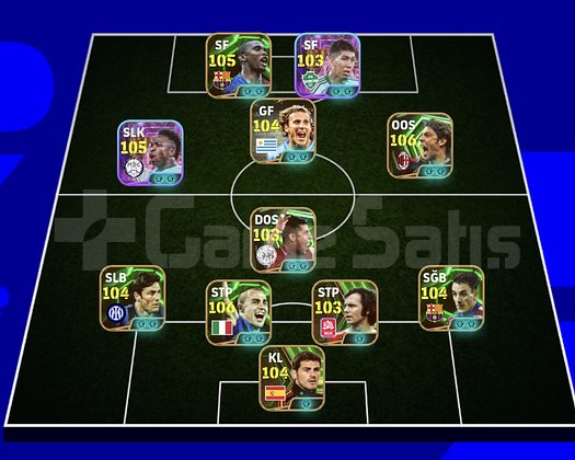 KG 3225 1 BOMBACI+ETO+VİNİ+FORLAN+COSTA+NEYMAR