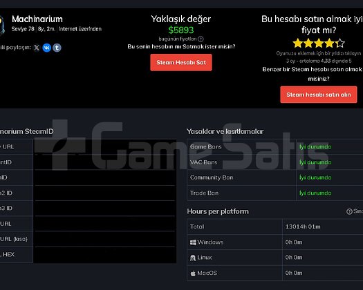 78 LVL-120 ROZET-35 ÖDÜL-36K PUAN-22 ÖZEL PROFİL