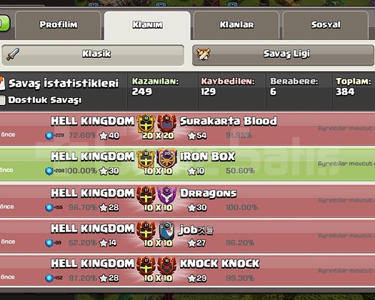 18 Level harika isimli klan