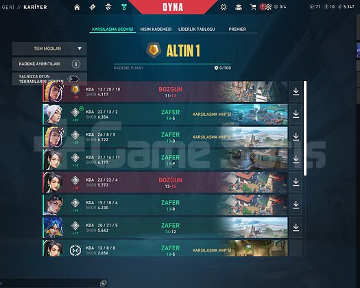 öncelikle alacak kişiye hayırlı olsun.