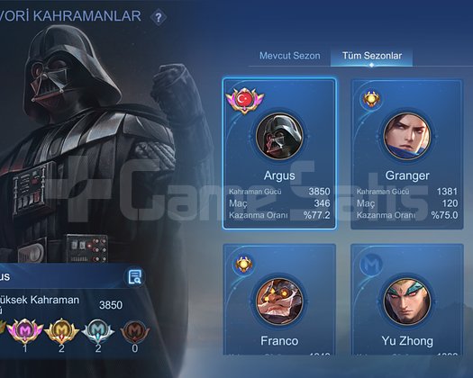 Az maçlı tr taglı çıtır hesap