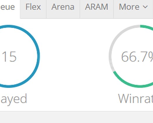 SILVER 2 FRESH ACC 67 WR PRESTIGE VE 5 KOSTUM