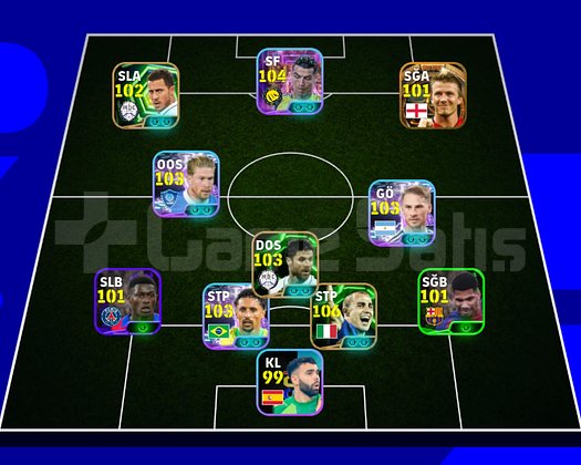 3174 KGLİ 104 RONALDO