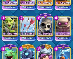 27 Max  15 evrim