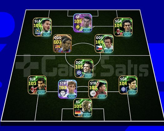 KG 3220 BOMBACI NEYMAR+RONALDO+HAZARD+ROSİCKY