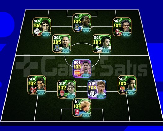 KG 3212 2 BOMBACI+DROGBA+CRUYF+HAZARD+RODRİ