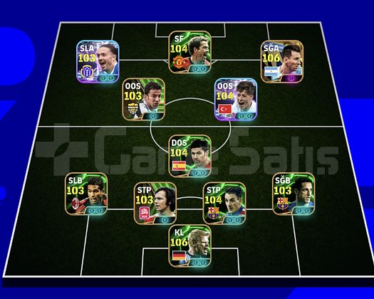 KG 3215 3 BOMBACI+ARDA+DELPİERO+GREİLİSH+OWEN