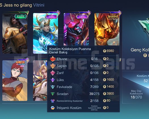 Yüksek maxlı smurf uygun fiyat