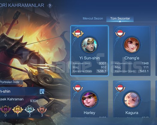 Yüksek maxlı smurf uygun fiyat